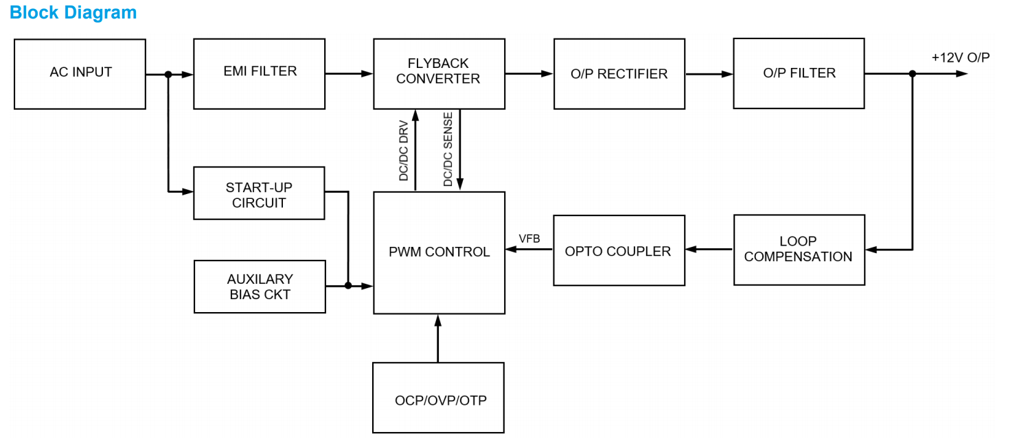 PMH-12V100WCMT(图5) image.png