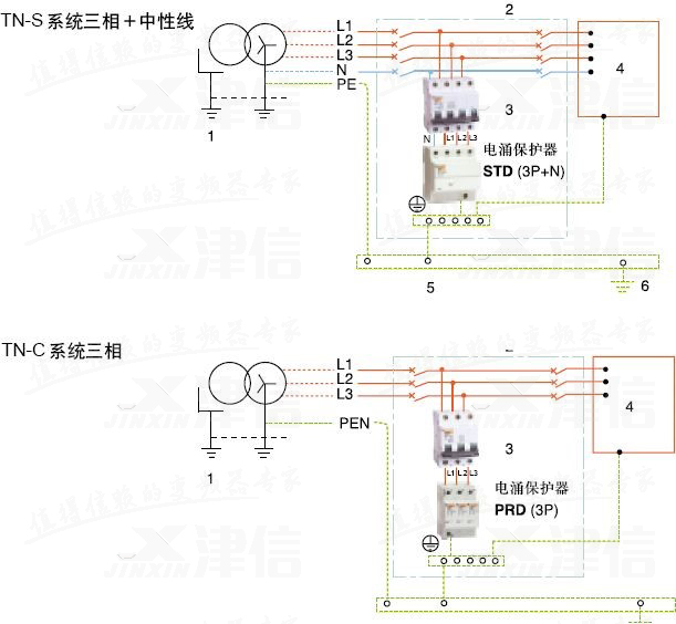 变频器电网突波电压解决对策(图1)