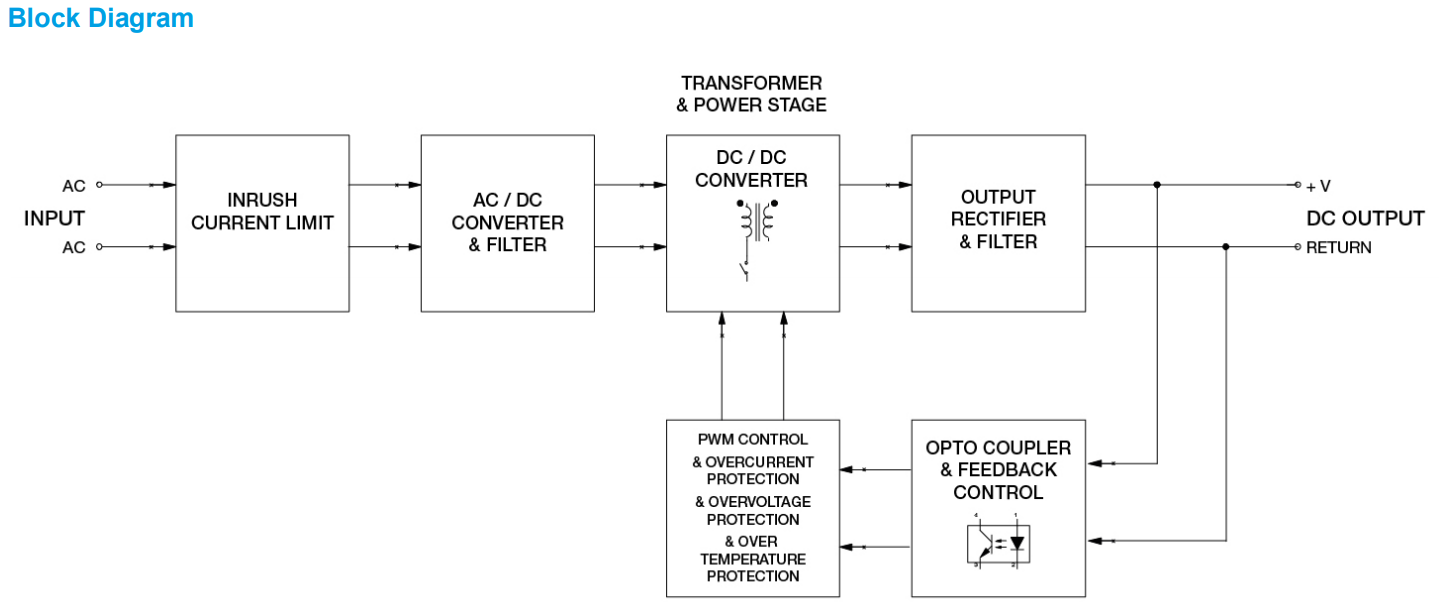 DRC-12V10W1AZ(图3) image.png