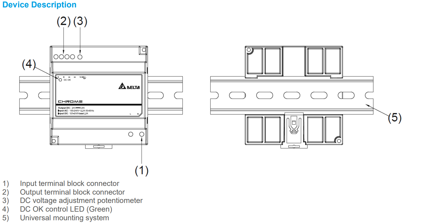 DRC-24V100W1AZ(图4) image.png