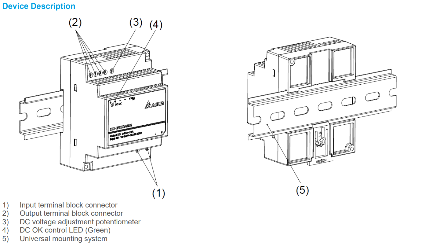 DRC-24V60W1AZ(图4) image.png