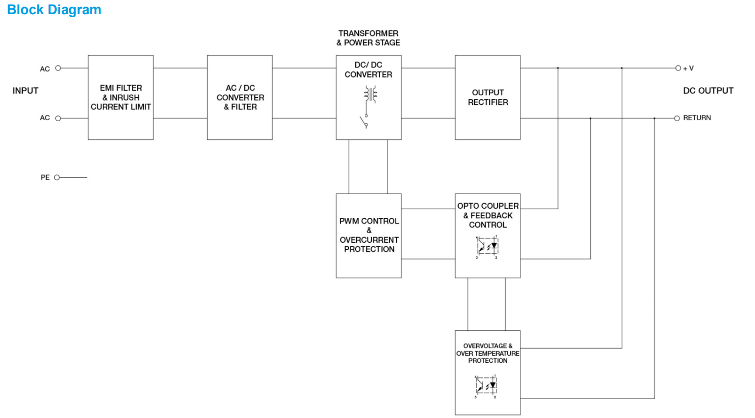 DRP024V060W1AA(图3) image.png