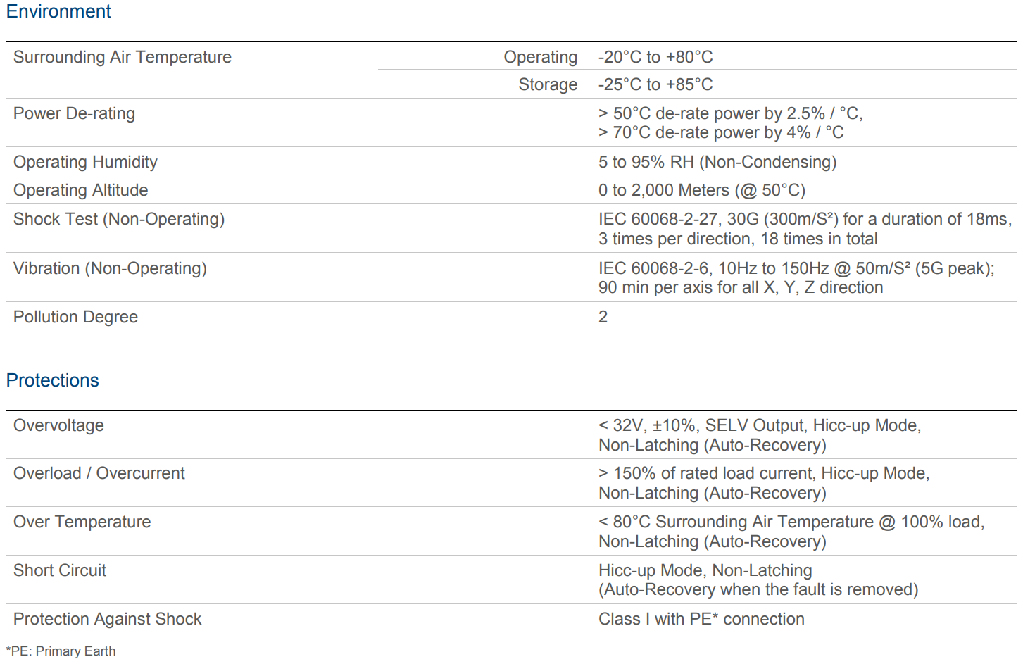 DRP024V120W3AA(图5) image.png