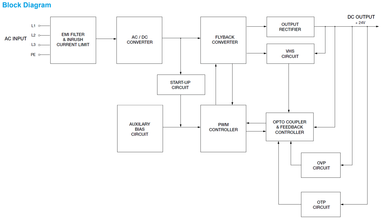 DRP024V120W3AA(图6) image.png
