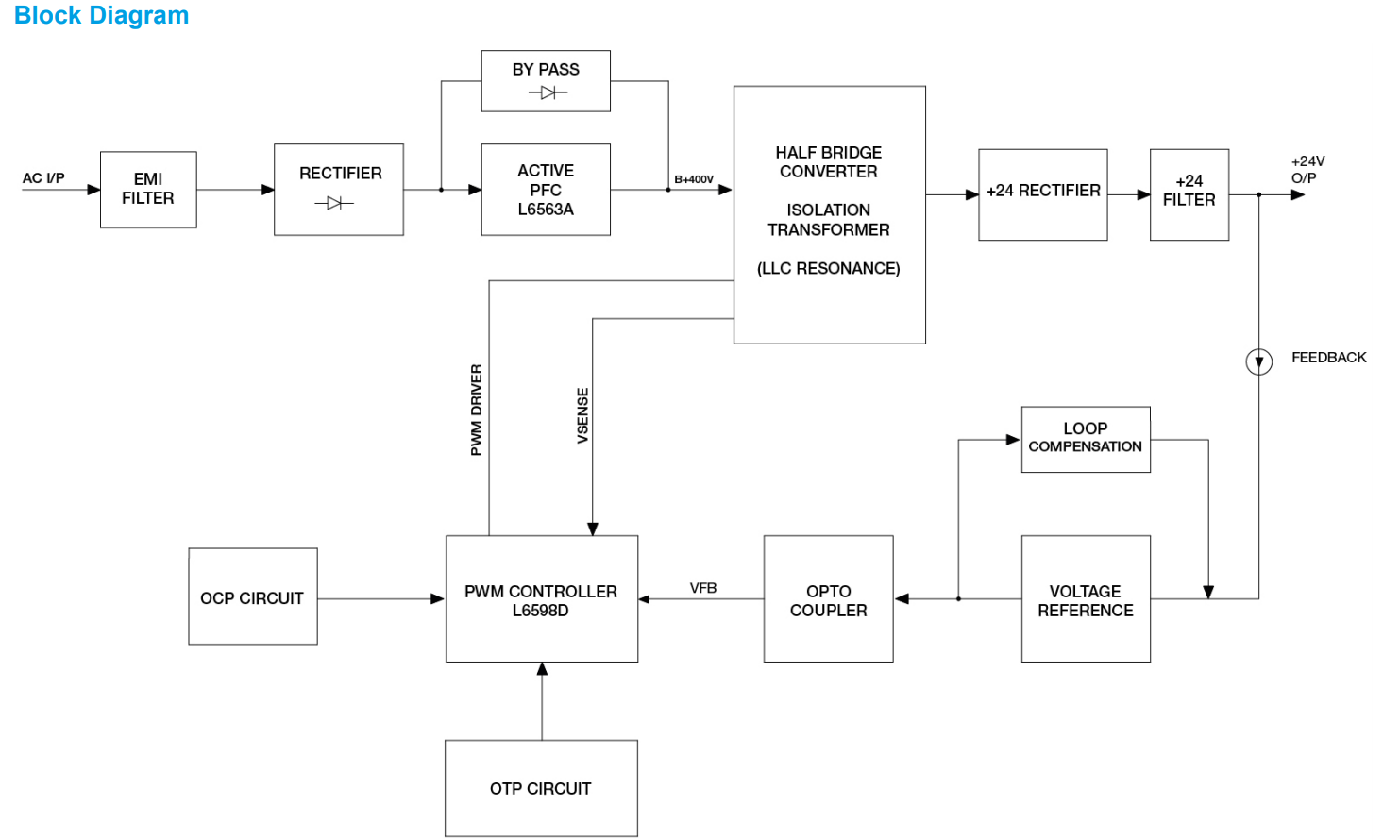 DRP024V240W1AA(图3) image.png