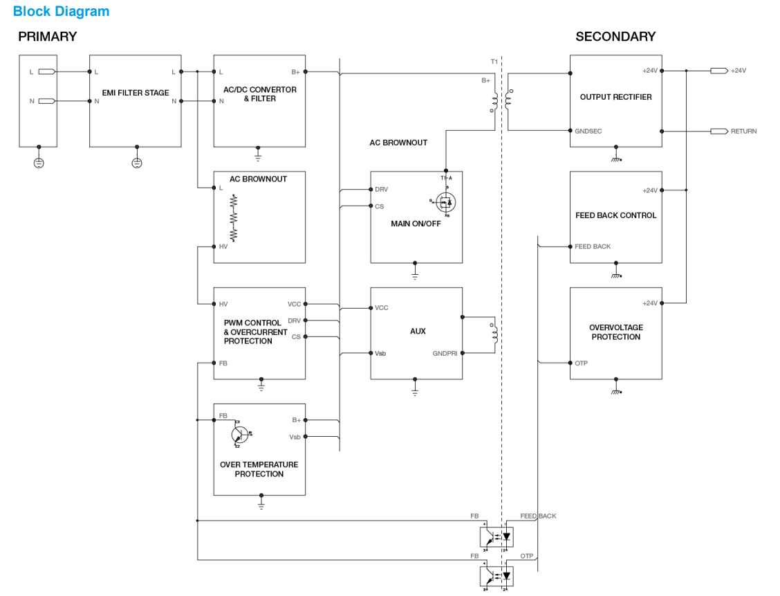 DRP024V060W1NY(图3) image.png