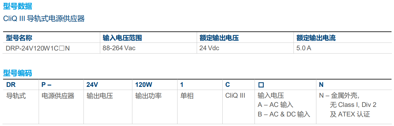 DRP-24V120W1CAN(图2) image.png