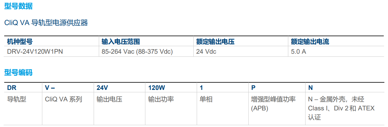DRV-24V120W1PN(图2) image.png