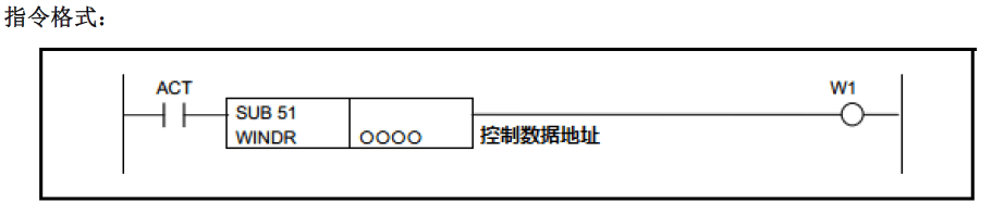 课程四十一 FANUC WINDOW FUNCTION 窗口功能之使用详解(图4)