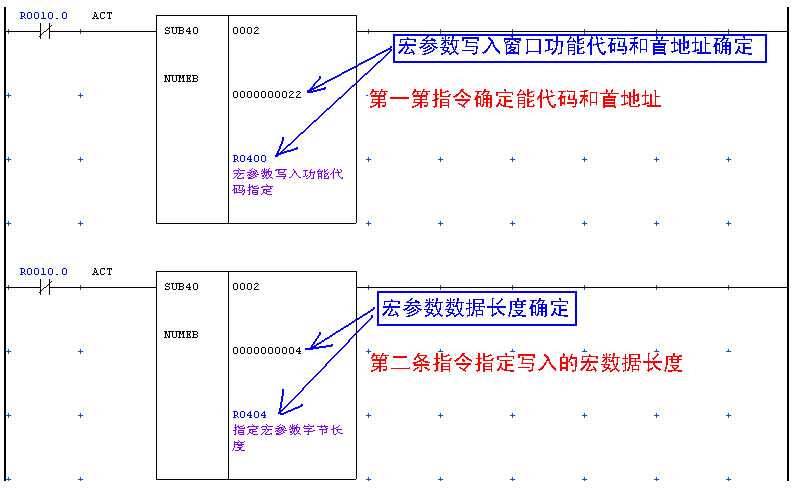 课程四十一 FANUC WINDOW FUNCTION 窗口功能之使用详解(图16)