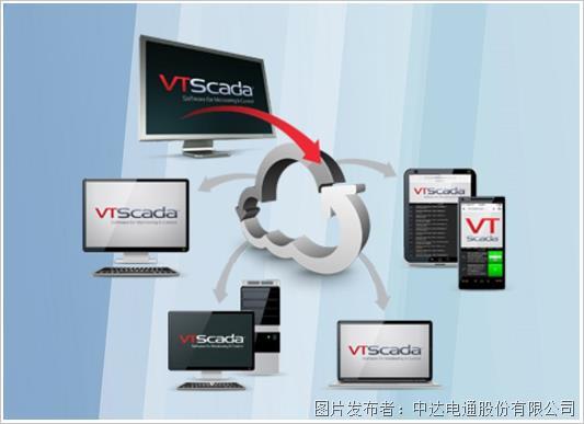 八大特点，让VTScada成为工控人的选择(图8)