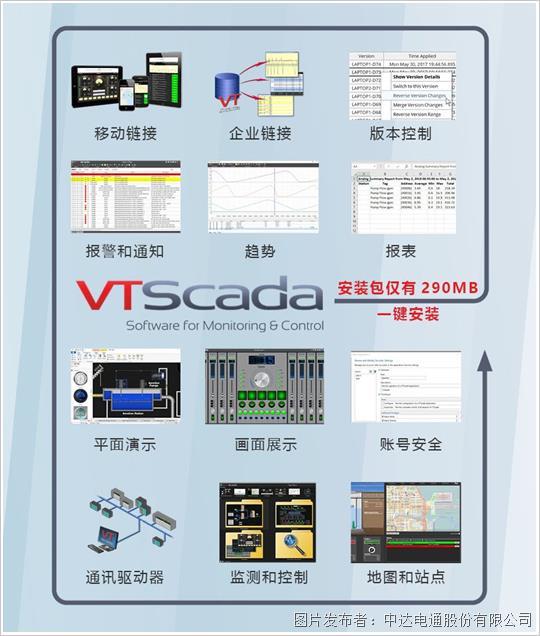 八大特点，让VTScada成为工控人的选择(图2)