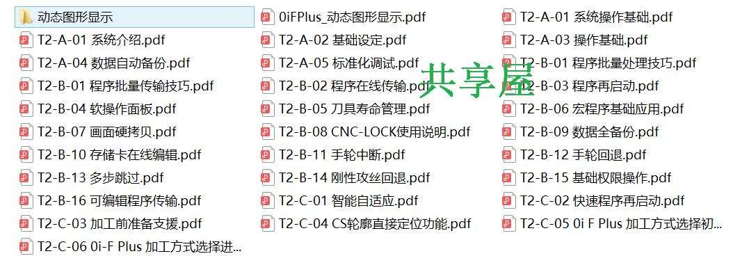 FANUC 0I-F /0I-F plus系统操作与功能应用文档下载(图4)