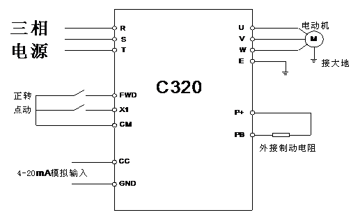 变频器在针织大圆机上的应用(图2) 640 (1).png