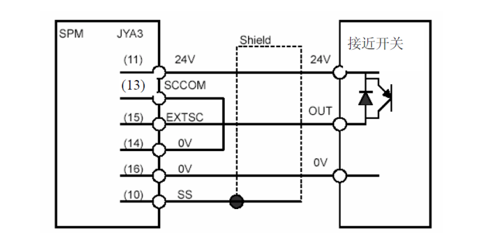 FANUC系统技术交流群（微信群）(图4)