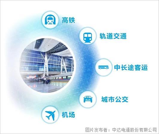 善用楼控技术 挖掘交通节能降碳潜力