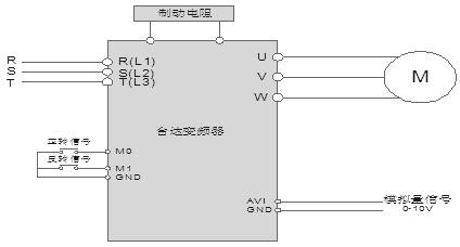 应用案例|台达变频器在车床主轴控制系统