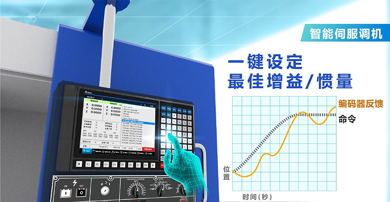 新品|台达数控系统NC5发布(图6)