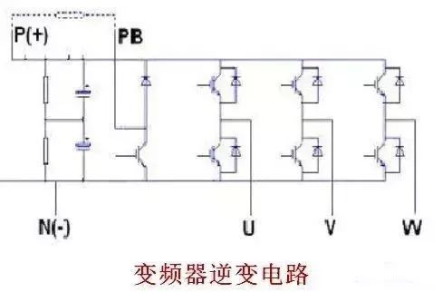 变频器整流模块和逆变模块检测好坏的方法(图3)