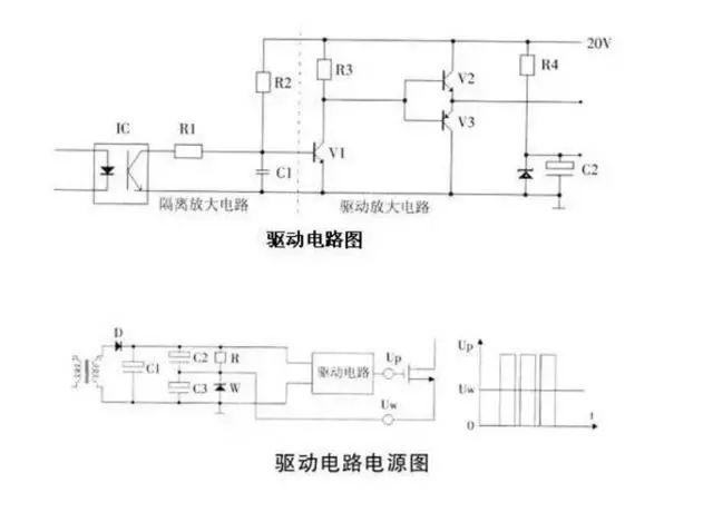 维修变频器驱动线路的工作原理和常见故障分析