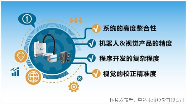 双机器人加持视觉  台达方案让PCB组装加工更轻松(图2)