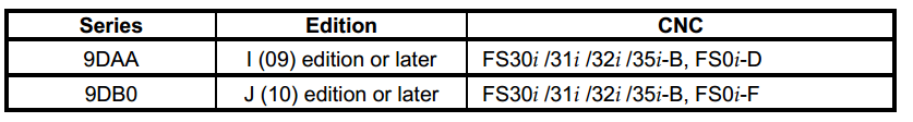 FANUC 0I-F主轴一转信号诊断功能(图1)