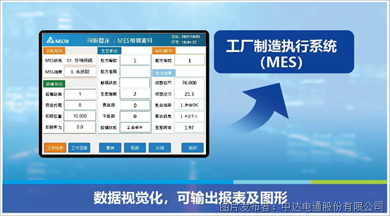 精准压合 实时监控 智能追踪(图6)