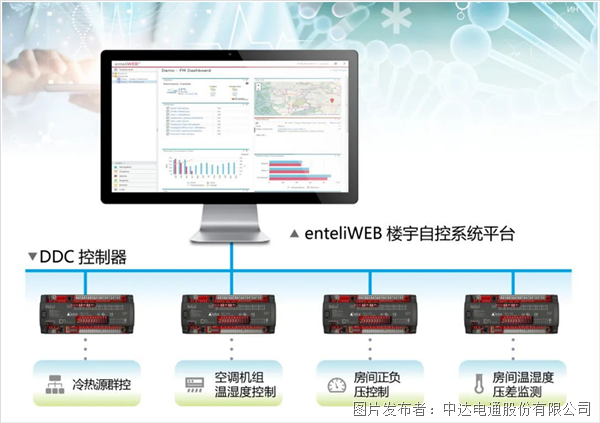 打造动物实验环境安全，台达交出这样的答卷