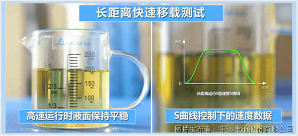 台达堆垛机方案：精准是王道 平稳更高效(图2)