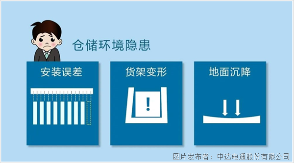 台达堆垛机方案：精准是王道 平稳更高效(图3)