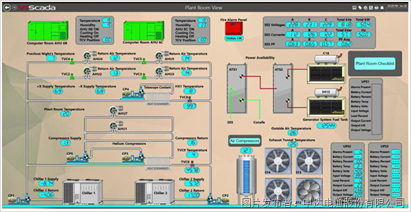整合AR与VTScada远程监控(图2)