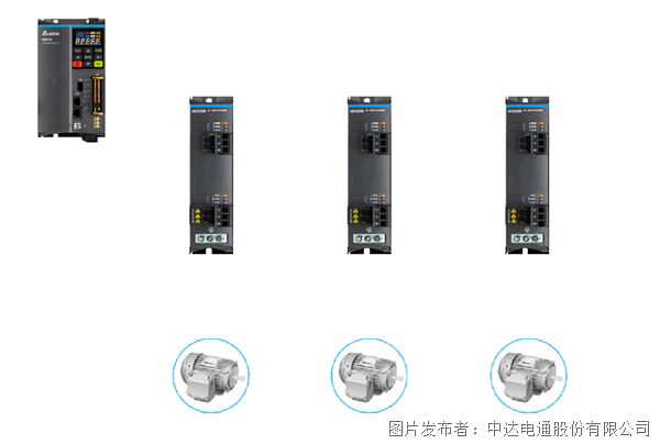 重磅新品上市-左右开弓，精巧致胜 台达精巧多传变频器MX300系列(图5)