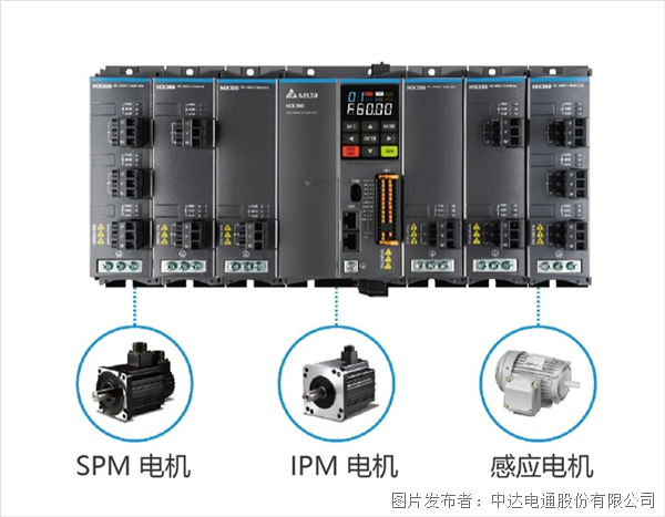 重磅新品上市-左右开弓，精巧致胜 台达精巧多传变频器MX300系列(图7)