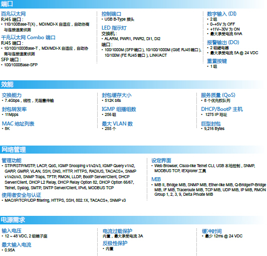DVS-110W02-3SFP(图2) DVS-110W02-3SFP(图2)