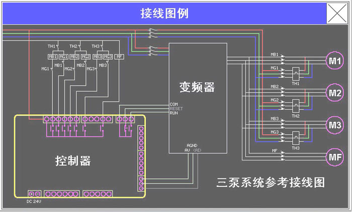 供水接线图