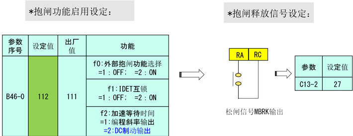 接线图