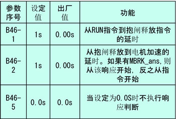 明电舍VT240S系列(图6)