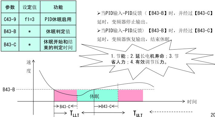 明电舍VT240S系列(图15)