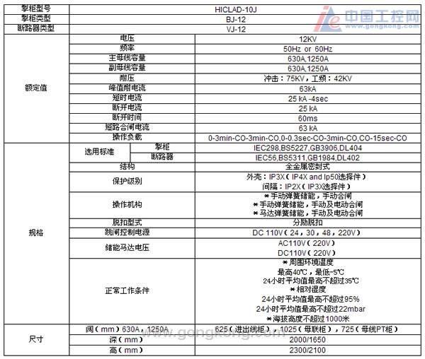 明电舍 HICLAD-10J 12KV系列开关柜(图1)