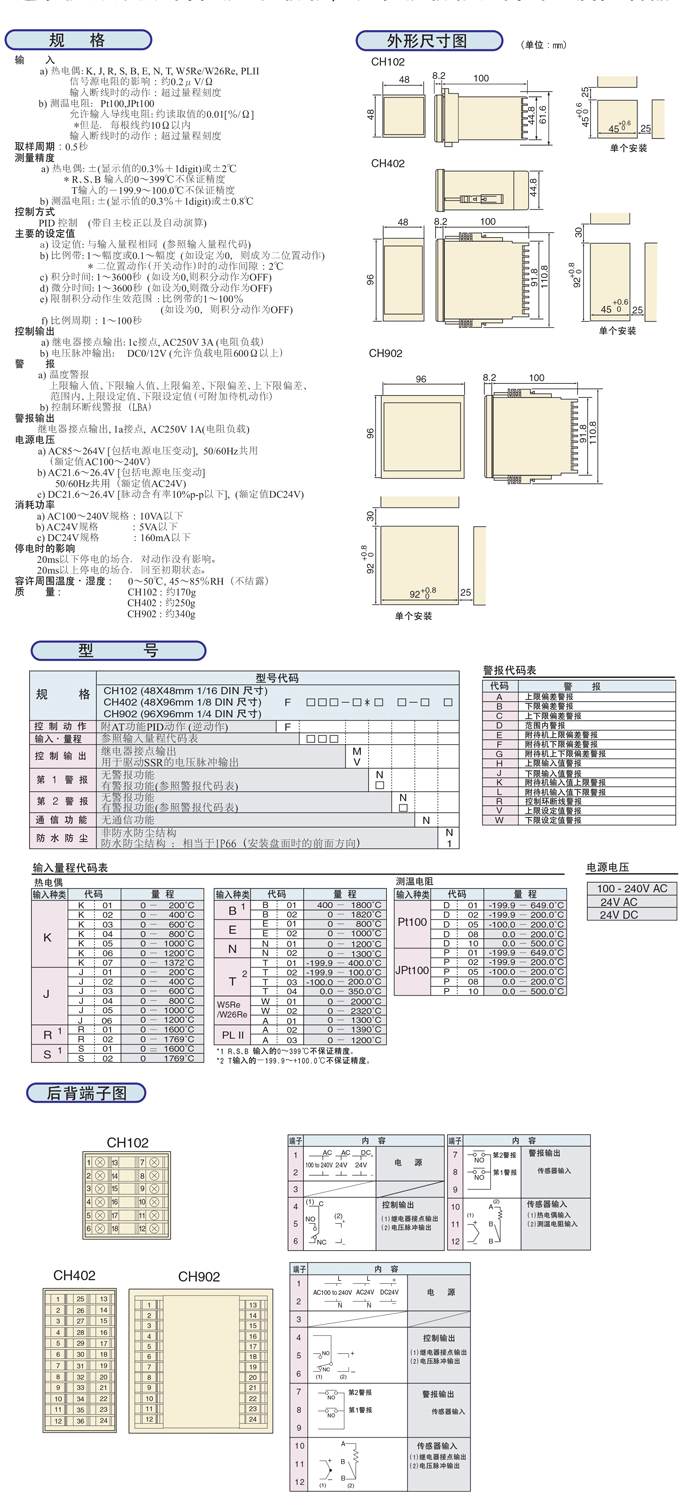 RKC温控表CH102系列 (图1)