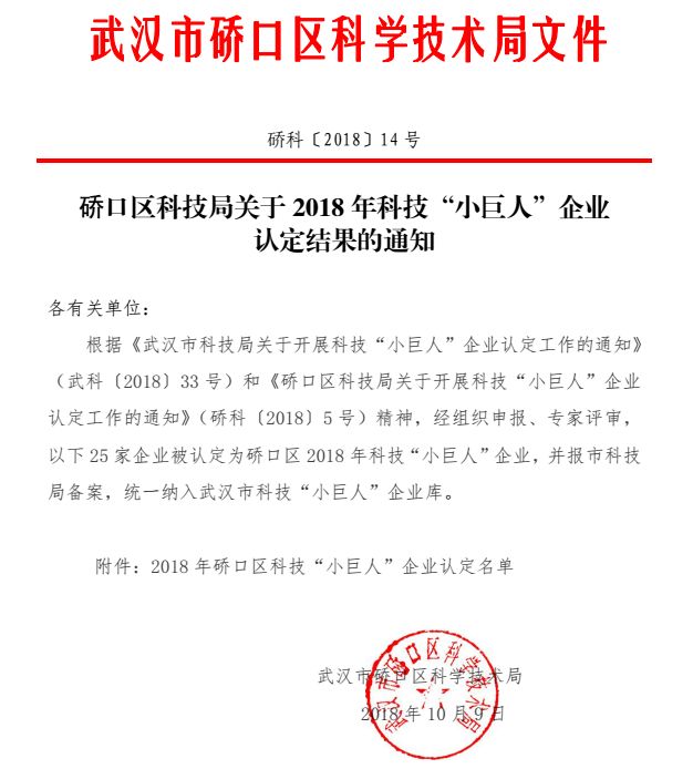 祝贺我公司被认定为“科技小巨人企业”