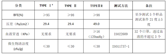 办一家口罩厂需要什么条件？(图8)