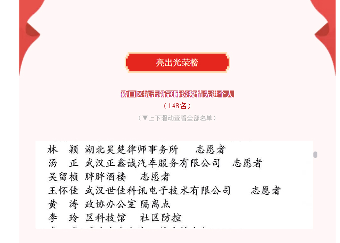 武汉世佳伟业公司王怀佳同志获硚口区“抗击新冠肺炎疫情先进个人”荣誉！(图3)